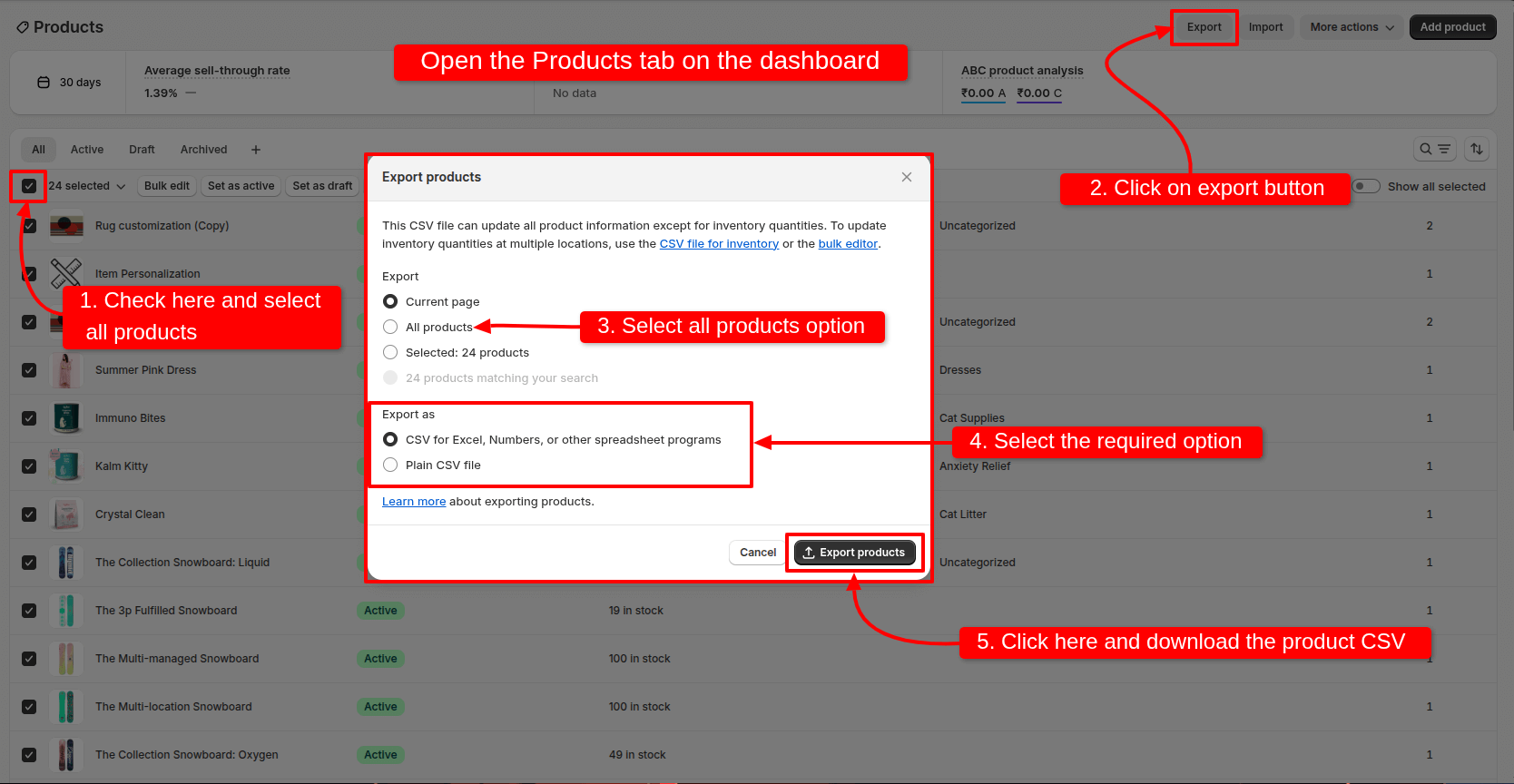 Backup your shopify store