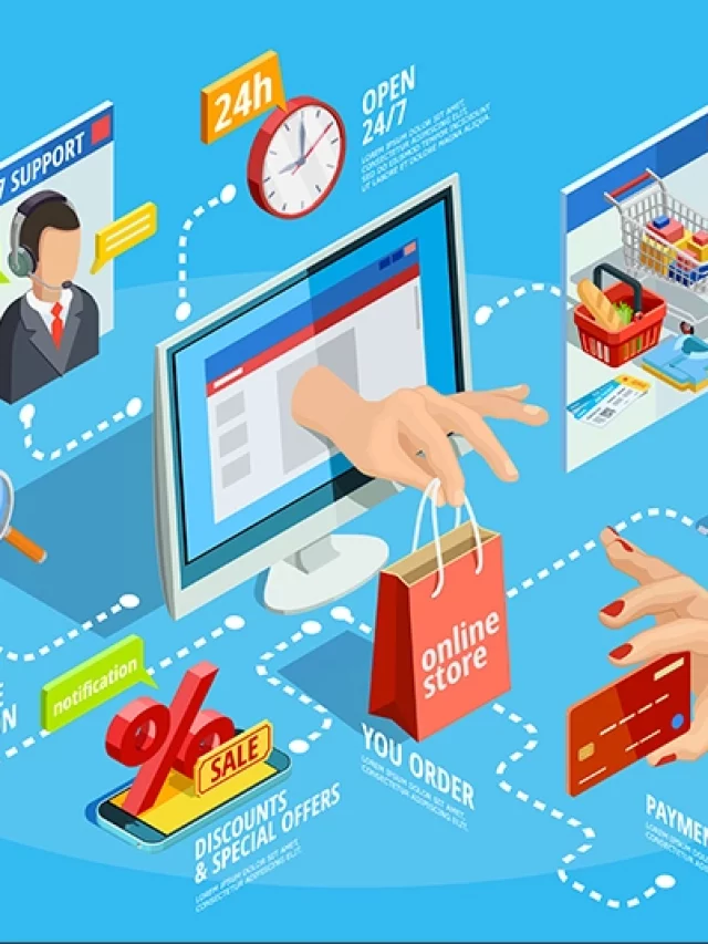 Top 10 Best eCommerce Platforms in 2022