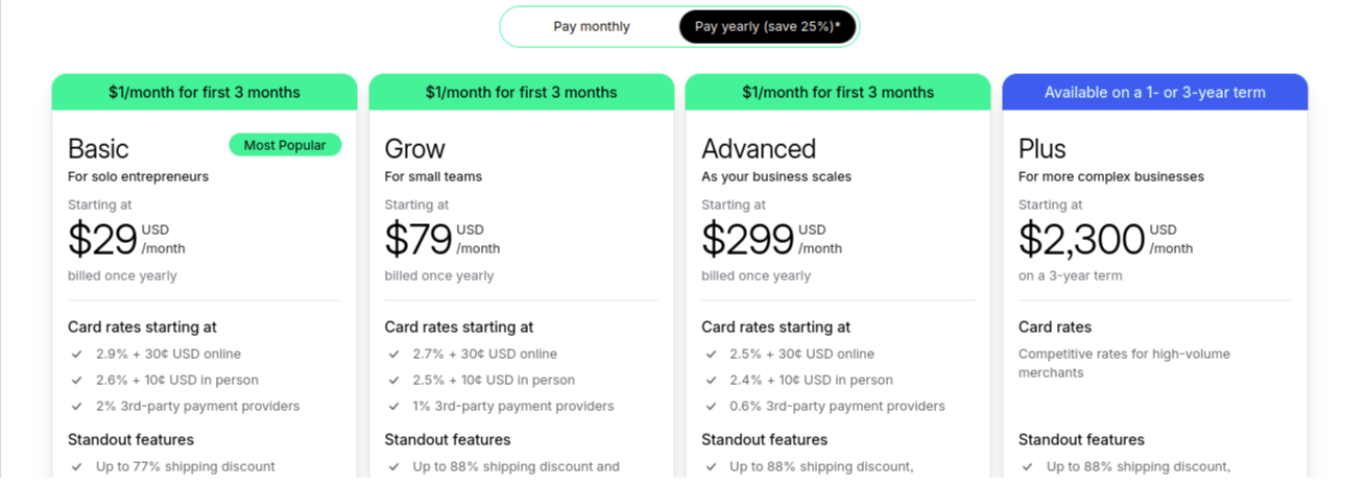 Customize Shopify Theme Template