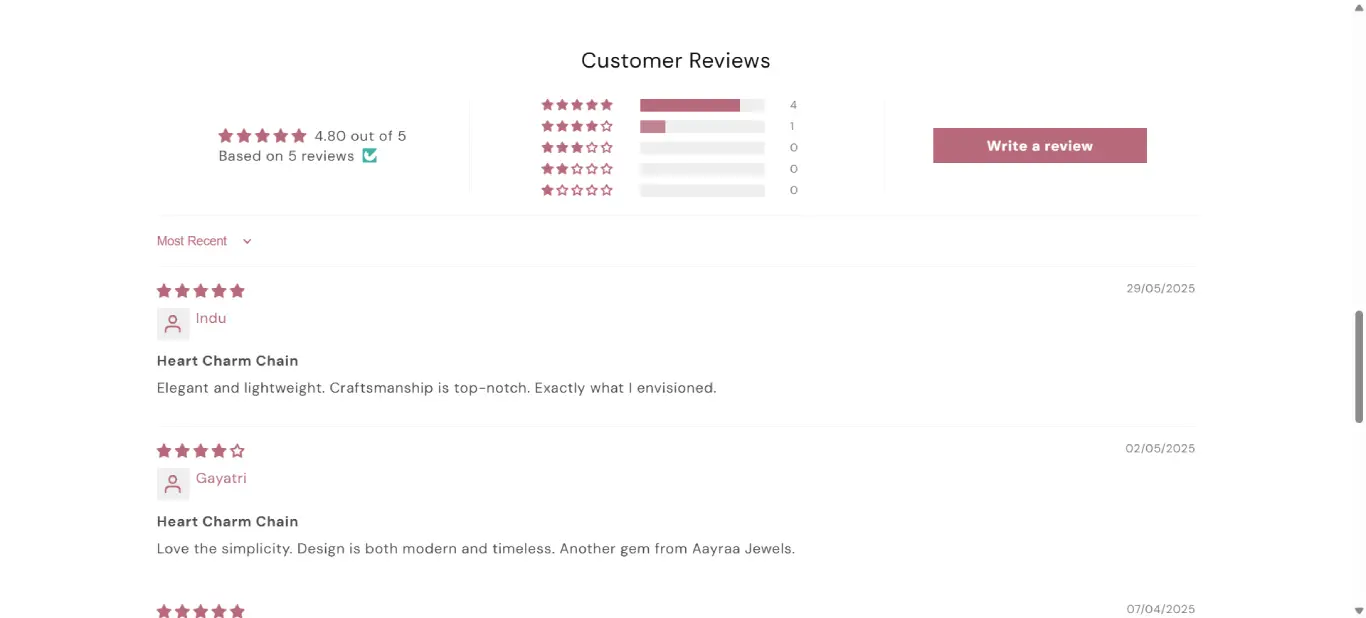 Customer Reviews and Real Stories