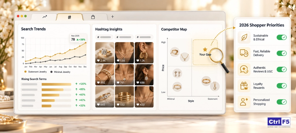 jewelry shopify store competitor market trends research