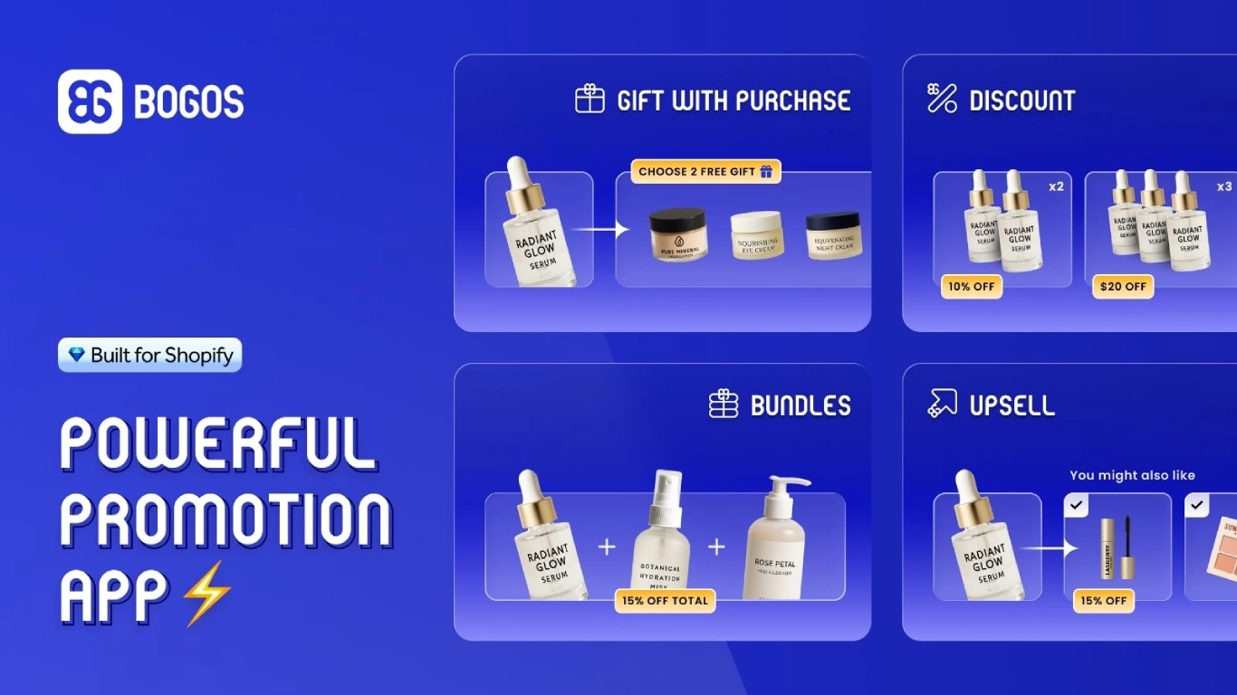 BOGOS Free Gift Bundle & Upsell