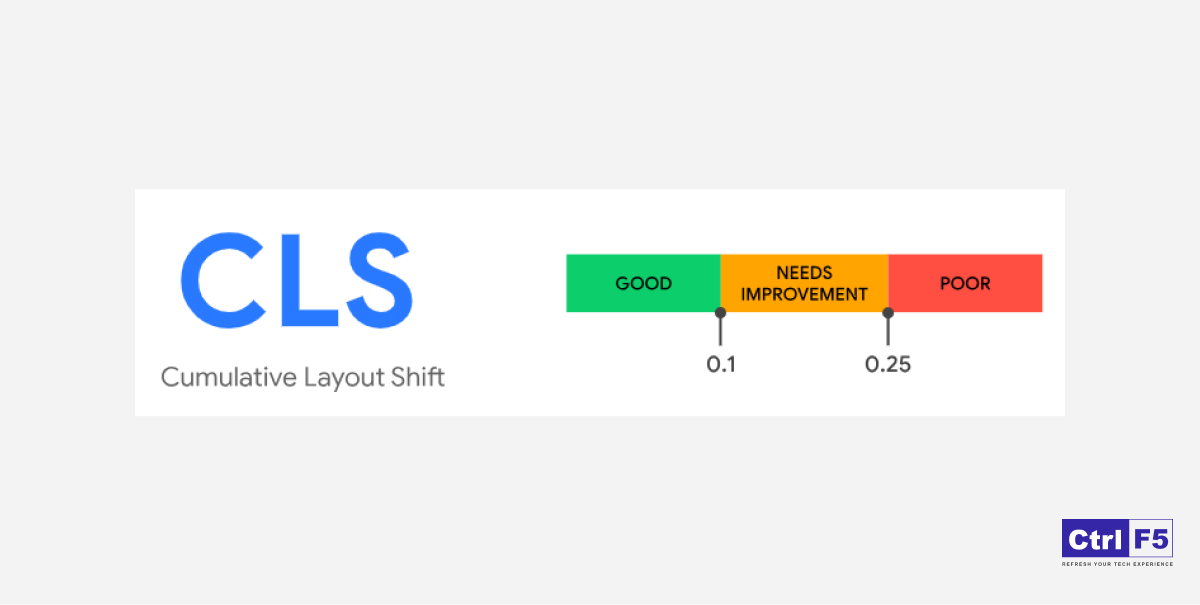 Core Web Vitals Best Practices