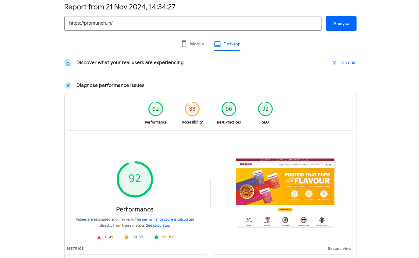 promunch-performance