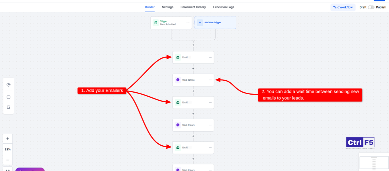 Connect WordPress To GHL Workflows
