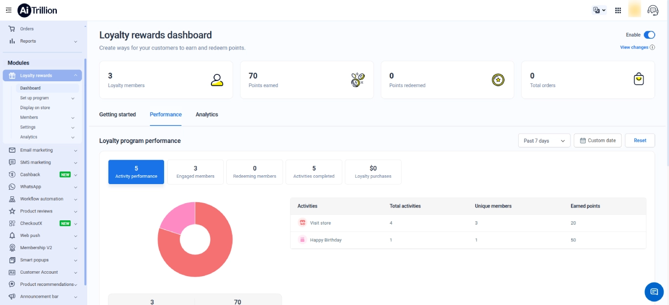 Install Loyalty App Shopify
