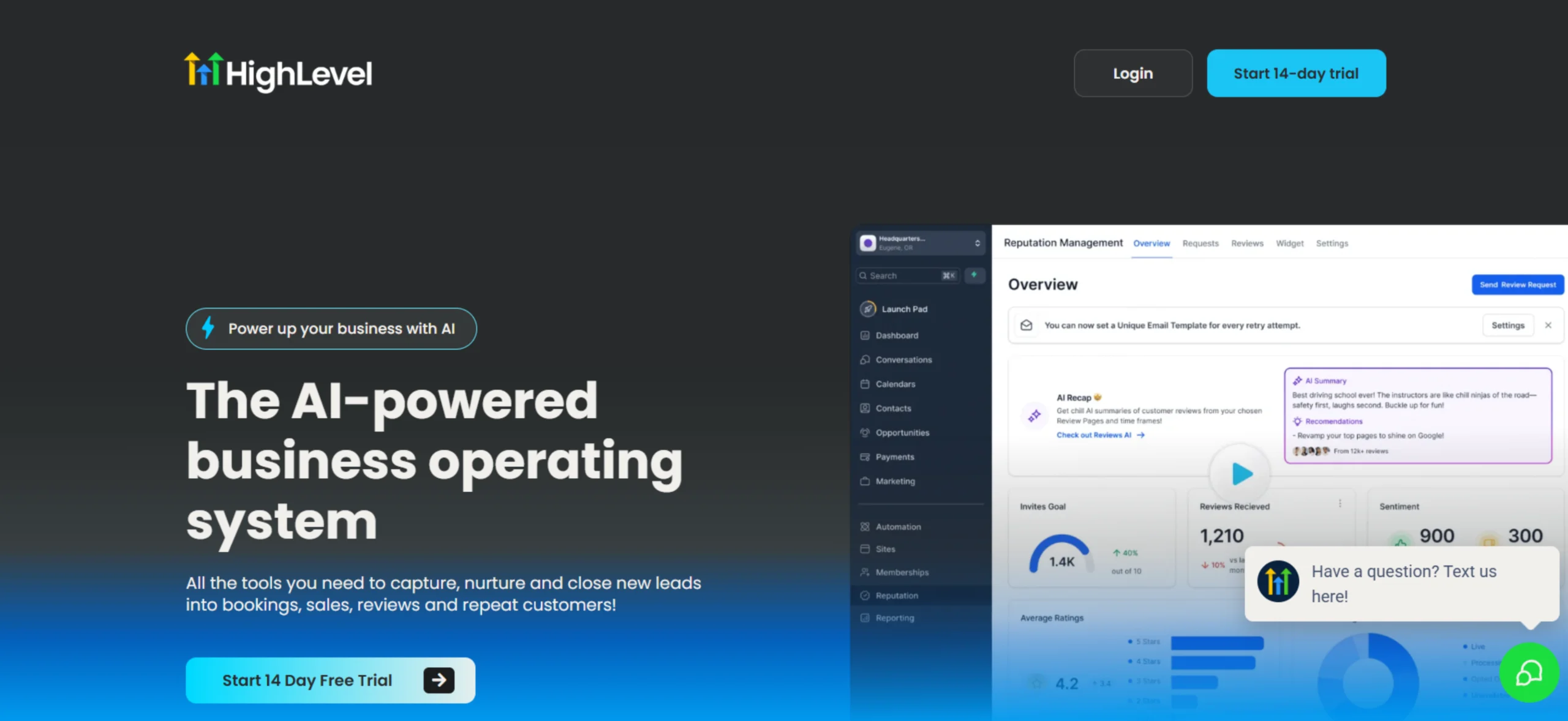 gohighlevel ecommerce marketing platform scaled