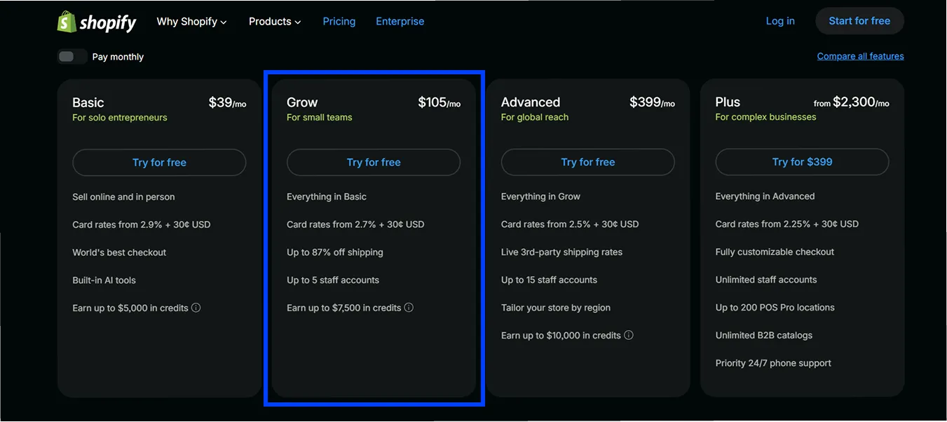 Shopify Grow Plan