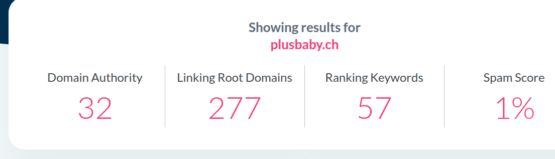 plusbaby domain authority growth