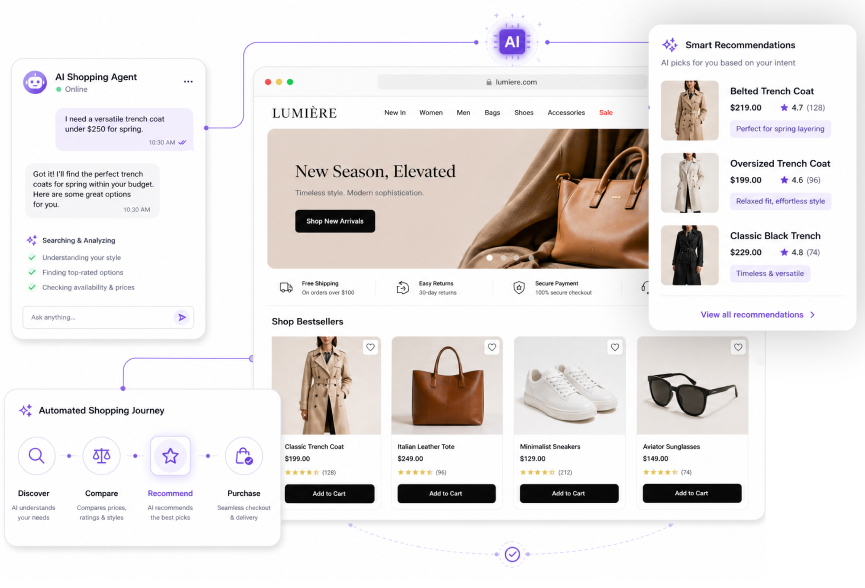 Agentic commerce