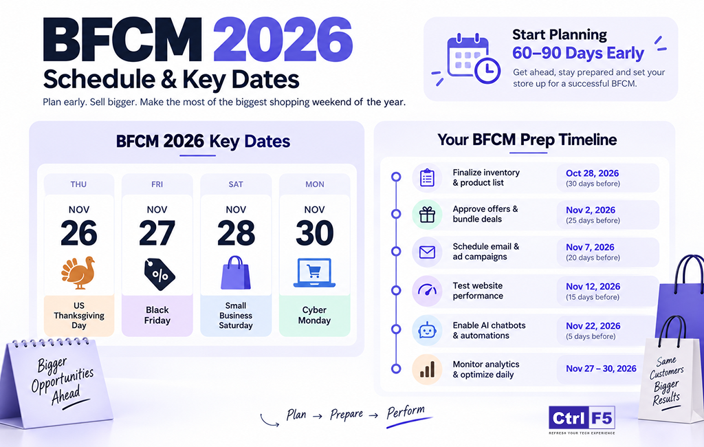 BFCM 2026 Schedule Key Dates