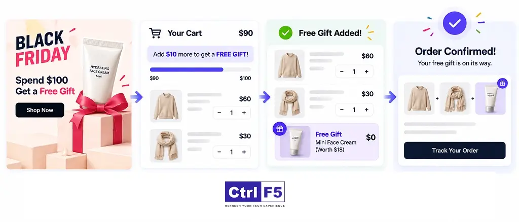 Free Gift With Purchase