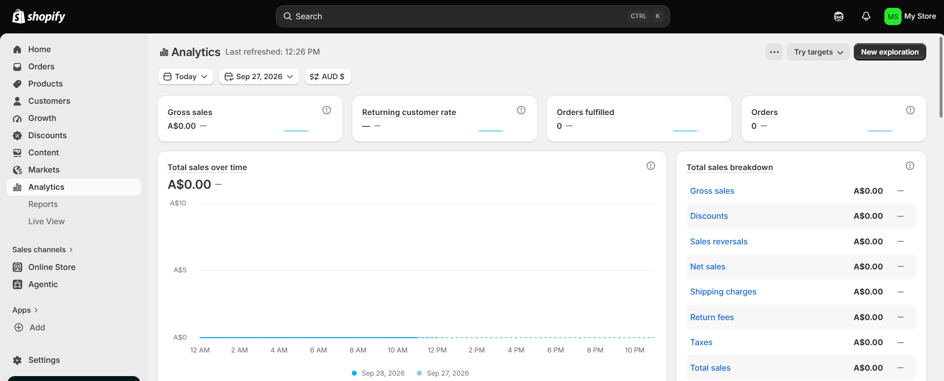 How to Check Speed in Shopify Web Performance Report