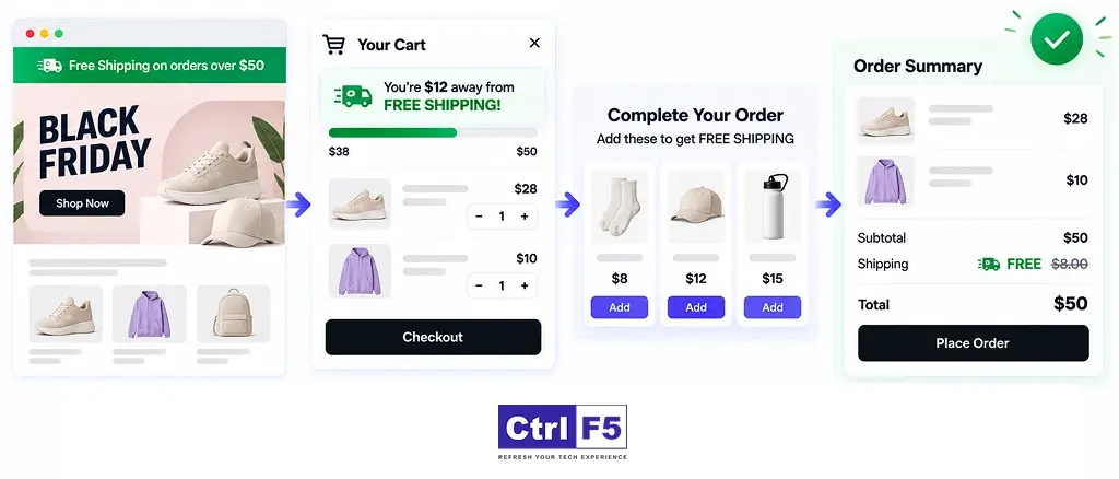 Offer Free Shipping Above Minimum Order Amount