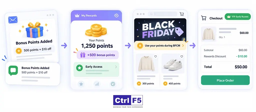 Reward Loyal Customers With Bonus Points