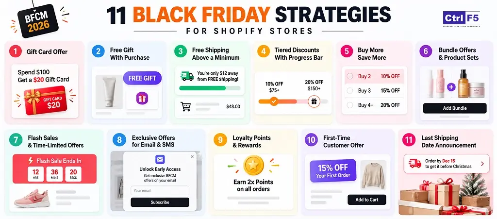 black-friday-strategies-for-shopify-store
