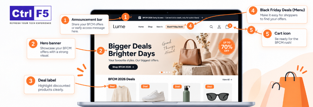 shopify-bfcm-landing-page-strategy-2026