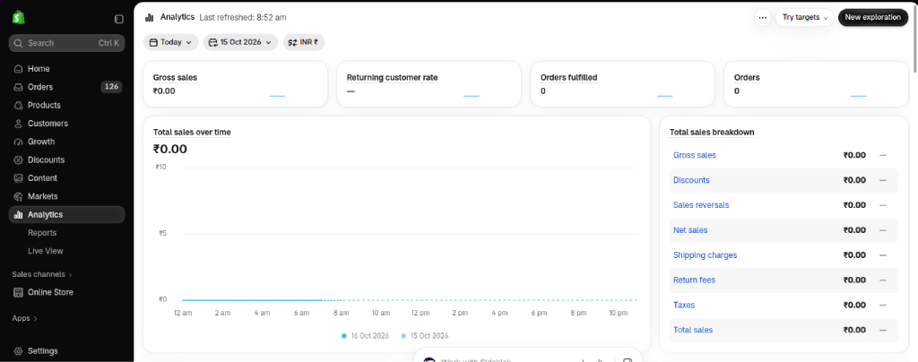 shopify analytics dashboard