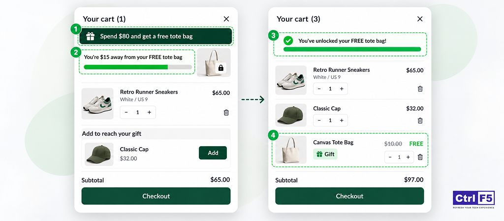 shopify cart drawer progress bar product recommendations