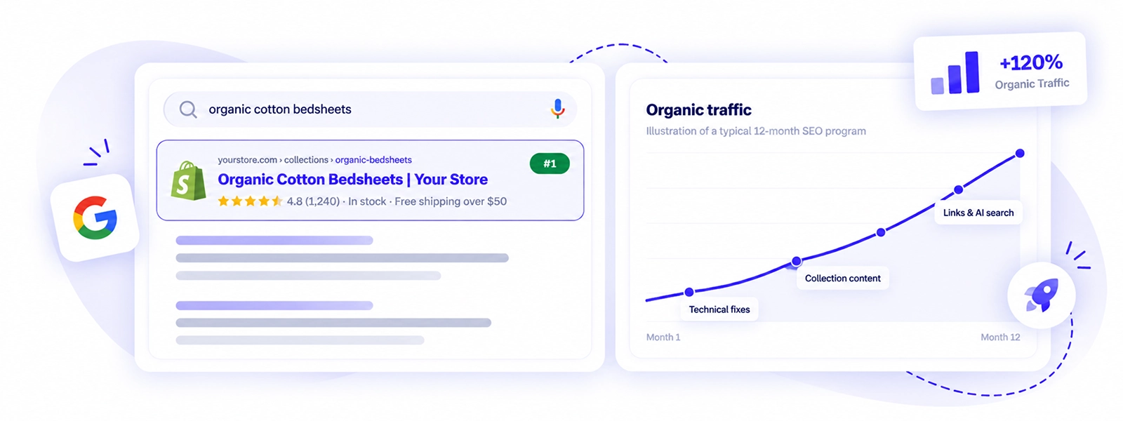 shopify seo expert