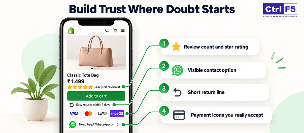 shopify trust elements product page